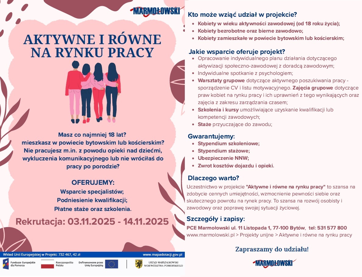 AKTYWNE I RÓWNE NA RYNKU PRACY